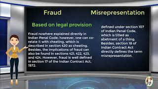 What is Difference Between Fraud amp Misrepresentation [upl. by Asatan]