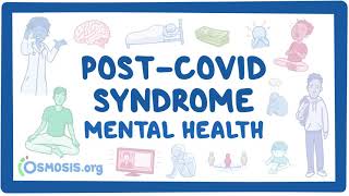 PostCOVID syndrome Mental health [upl. by Kohcztiy626]